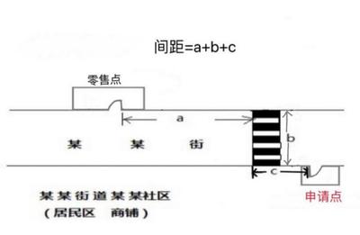 云南省砚山县烟草专卖局关于举行《云南省砚山县烟草制品零售点合理布局规划(草案)》听证的公告(第1号)