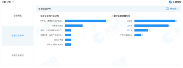 一出生就继承400亿、与王思聪是好友?虞书欣背景到底有多强?